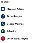 【ドジャースの敵】王朝が完全に終わったサイン盗み球団アストロズの現在wwwwwwwwwwwwwwwwwwwwwwwwwwww