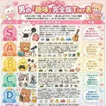 【衝撃】男の趣味Tier表【令和最新完全版】がヤバすぎる!!!D以下のやついねーよな!?!?wwwwwwwwww