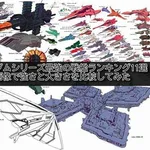 【驚愕】ガンダムの戦艦って砲塔外してそこにビームライフル挿しといたらいいんじゃない？ｗｗｗｗｗｗｗｗｗｗ