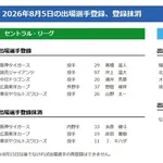 ヤクルト・キハダが登録抹消