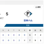 【敗戦】ソフトバンクvs日本ハム 16回戦|試合後ハムファン反省会|8/5