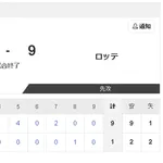 【8/5 2軍 D 1-9 M】花田旭、初回にフェンス直撃二塁打!7月以降15安打のうち9本が長打!!