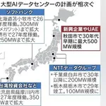 【朗報】秋田にアラブが2兆円の投資決定