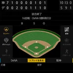 ベイスターズ 5ー10 タイガース ビド初回7失点の大炎上 度会のタイムリーなど反撃見せるも…負け