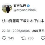 有吉弘行さん、Xで謎の芸人リストを公開する