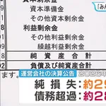 「みんなで大家さん」約2881億円の債務超過