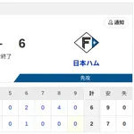 【勝利】ソフトバンクvs日本ハム 17回戦|試合後ハムファン集合|8/6