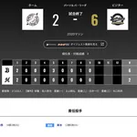 オリックス ロッテに6対2で勝利！！！寺西4勝目！！！！