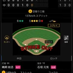 【悲報】ロッテドラ1石垣元気君wwwww