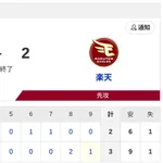 【勝利】日本ハムvs楽天 17回戦｜試合後ハムファン集合｜8/7