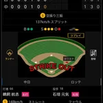 ロッテドラ1石垣元気のピッチング