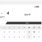 【8/6 2軍 D 1-4 M】先発・中西聖輝、5回無四球1失点で粘投!「もっと上を目指したい」