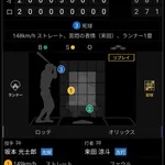  ロッテ坂本、限界突破ｗｗｗｗｗｗｗｗｗｗｗｗｗ