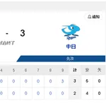 【8/7 T 2-3 D】9回代打・阿部が逆転タイムリー!中日逆転勝ちで4連勝!!
