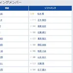 【西武対ソフトバンク18回戦】4（指）中村剛也