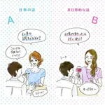 【悲報】アスペ男性さん、絶望的にモテない・・・・・・・・・