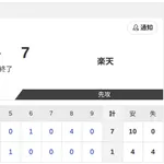 【試合結果】日本ハム2軍vs楽天 1-7｜東地区14回戦｜個人成績｜8/8