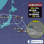 【悲報】台風15号、ダルビッシュのスライダーみたいになる