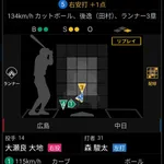 広島田村後逸wwwwwwwwwwwwwwwwww
