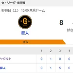 【試合結果】ヤクルト2-8巨人　高橋2回6失点  内山にタイムリー