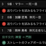 【悲報】中日ドラゴンズ、2者連続送りバント失敗wwwwwwwwwwwwwwwwwwwwwwwwwwww