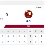 【勝利】日本ハムvs楽天 19回戦｜試合後ハムファン集合｜8/9