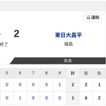 【高校野球】白樺学園、9回に勝ち越し許し惜敗…東日大昌平に1-2で敗れる