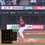 【日本ハム対楽天19回戦】日本ハム、7回裏1アウト三塁から万波のタイムリーで先制！！！！！！！！！！！！