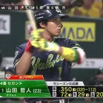 結局歴代最強二塁手は山田哲人でええんか？