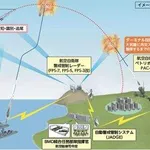 【衝撃】日本は核を持つべきだと思う人集合ｗｗｗｗｗｗｗｗｗｗ