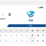 【8/9 T 1-0 D】中日10安打完封負けで5連勝でストップ！