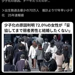 【緊急】少子化の原因、ガチで判明するｗｗｗｗｗｗｗｗｗｗ