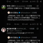 【悲報】リアルミュート上原さん、名球会におけるセーブ数の基準を引き上げよう(250S→300S)と提言したところまじで大炎上
