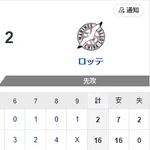  【2連勝】ホークスファン集合（2026.8.11）