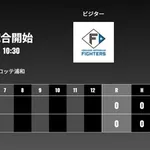 二軍試合実況　8月11日10:30～ ロッテ－日本ハム