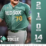 アメリカの23歳メジャーリーガー投手、ヤバすぎるwwwwwwwwwwwwwwwwwwwwwwwwwwwwwwwwwwww