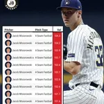 ミジオロウスキー(24)22試合11勝5敗1.76 133回204奪三振