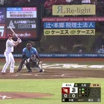 【楽天対オリックス16回戦】楽天・中島大輔、オリックス・九里から第3号先制ソロホームラン！！！！！！！！！！！！！！