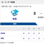 【試合結果】中日 5-2 DeNA 投打噛み合い大事な3連戦の初戦を制する！大野が粘って6回2失点＆2打点の活躍で8勝目！！！