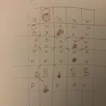 【困惑】直列に並んだ①～⑤の箱のどれかに一匹の猫が入っていますｗｗｗｗｗｗｗｗｗｗ