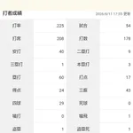 【悲報】俺達のヌートバー、今年でクビになりそう…