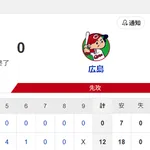 【試合結果】ヤクルト12-0広島  打線爆発で快勝！増田4安打2打点！武岡3安打3打点