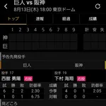 本日の東都神7 西館vs下村の頂上決戦wwwwwwwwwwwwwwwwwwwwwwwwwwwwwwww