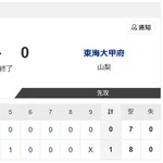 【悲報】甲子園 直近4試合中3試合で1-0 wwwwwwwwwwwwwwwwwwwwwwwwwwwwwwwwwwwwwwwww
