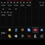 9月の広島、ちょっとやばそう