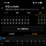 清水達也復活ッ！【中日ドラゴンズ】