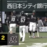 上田希由翔、ホームラン打つ能力は若手の中でもトップクラスか?