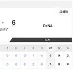 【8/14 2軍 D 5-6 DB】先発転向の清水達也、いきなり3者連続三振！4回60球で2安打1失点！！