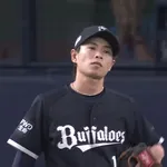 山岡泰輔(防御率 7.27, オンラインカジノ、可愛い)←今季FAで行きそうな球団wwwwwwww