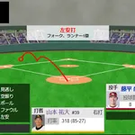 山本祐大、代打もこなす